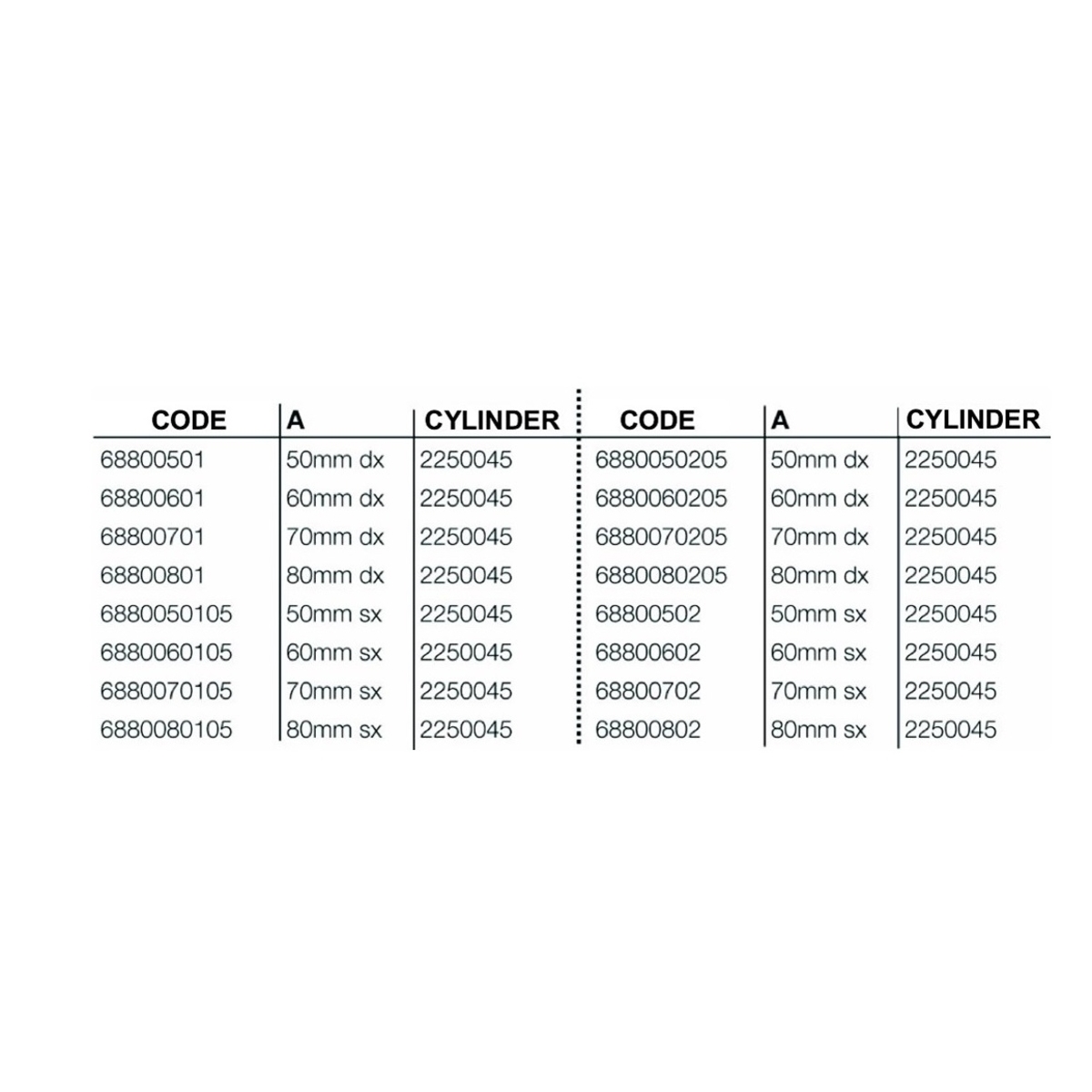 Yale 68800 Electric Rim Locks for Gates Door Hardware Suppliers